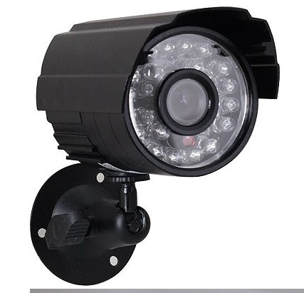 CMOS Surveillance Cameras & Security